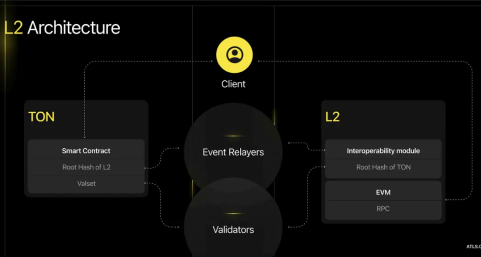 telegramappstore_telegramappstore_telegramappstore